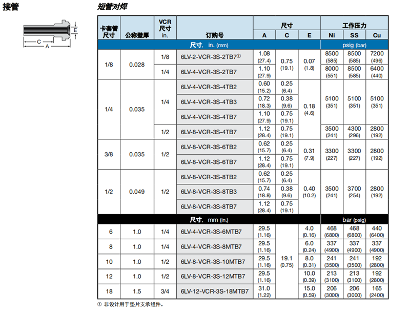 1624862267953674.png 8、短管對焊.png